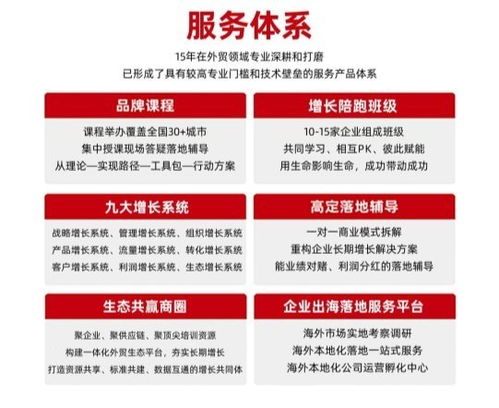 三匯智慧 外貿年度經營規劃課程圓滿收官，為企業架構增長新支點